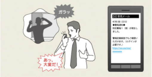 警報通知