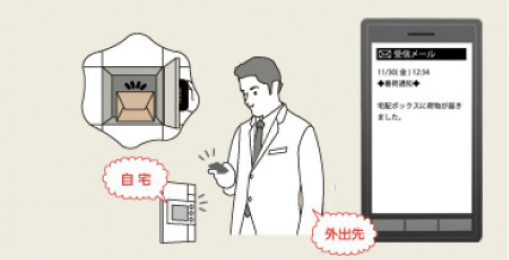 宅配通知
