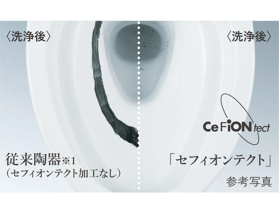 ◎セフィオンテクト