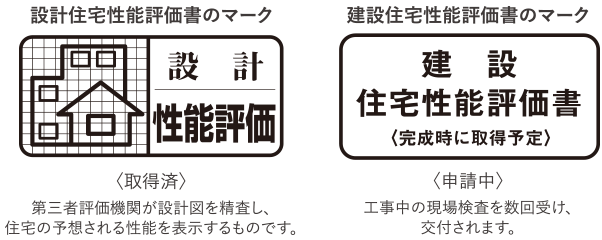 住宅性能評価
