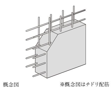 チドリ配筋またはダブル配筋