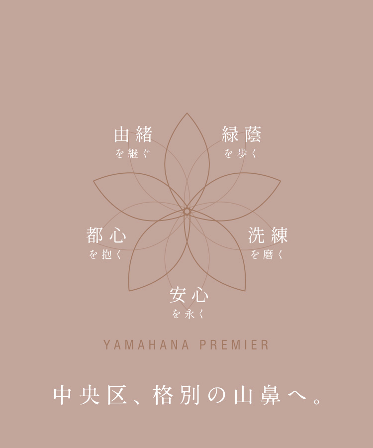 中央区、至上の山鼻へ。